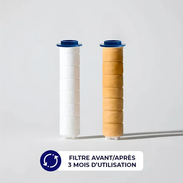 Sauvez Votre Peau, Vos Cheveux et Votre Bien-Être de l'Eau Calcaire | Ibloda