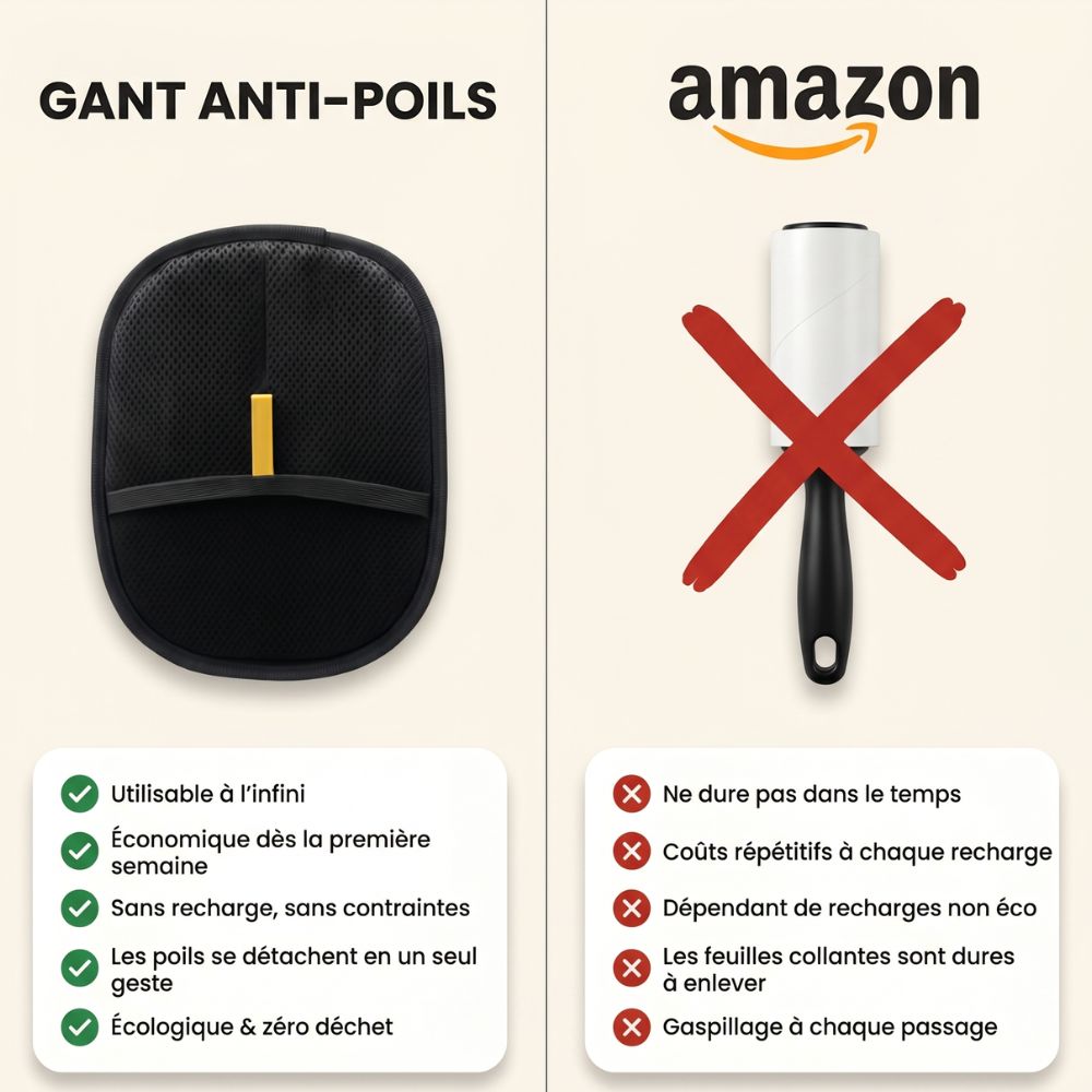 Gant Anti-poils