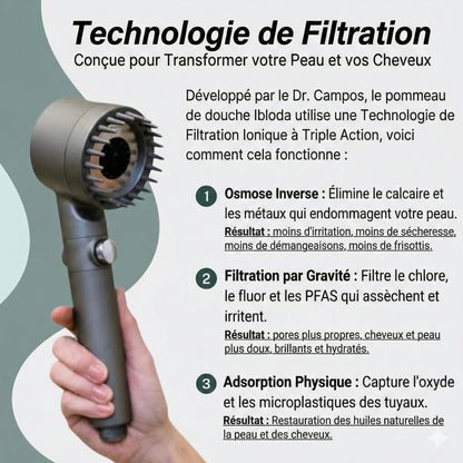 Sauvez Votre Peau, Vos Cheveux et Votre Bien-Être de l'Eau Calcaire | Ibloda