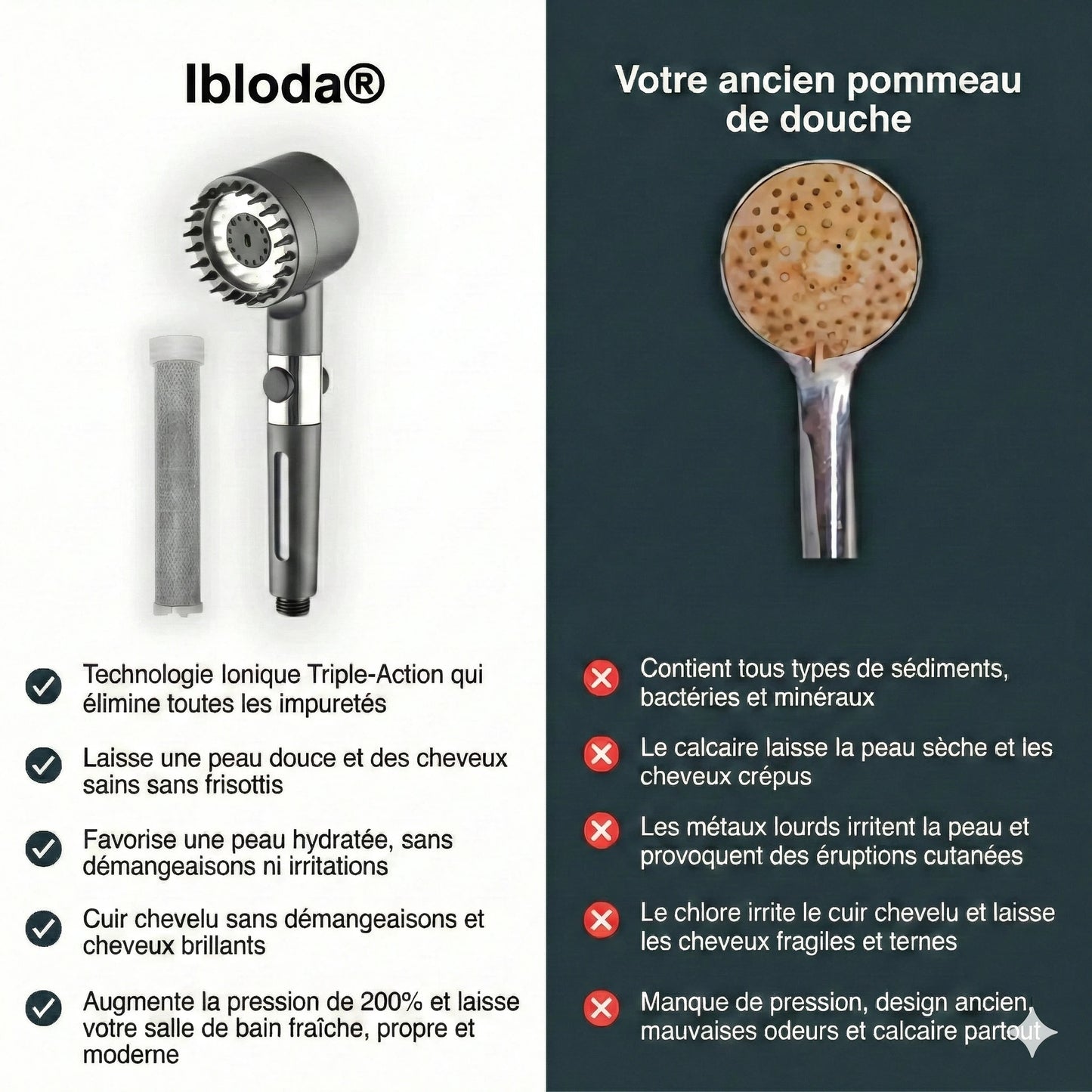 Sauvez Votre Peau, Vos Cheveux et Votre Bien-Être de l'Eau Calcaire | Ibloda