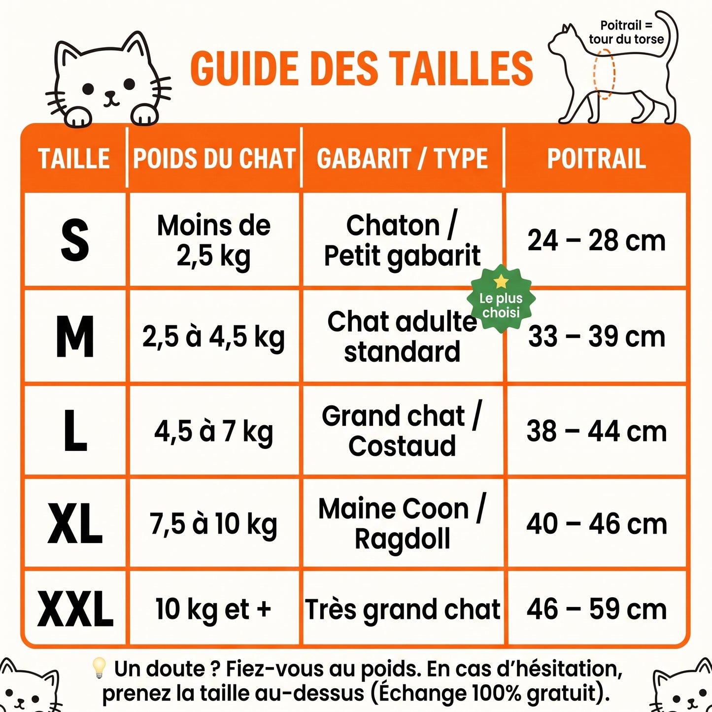 Harnais pour Chat 100% Anti-Fuite (+ Laisse Offerte)