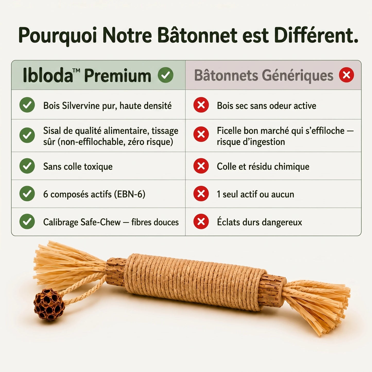 Bâtonnets dentaires au matatabi