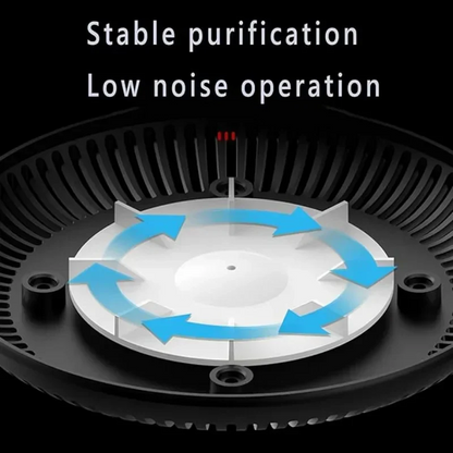 Portable Smokeless Ashtray with Air Purifier Function