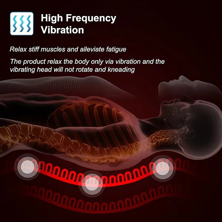 Shiatsu Back Massager for Car Seat