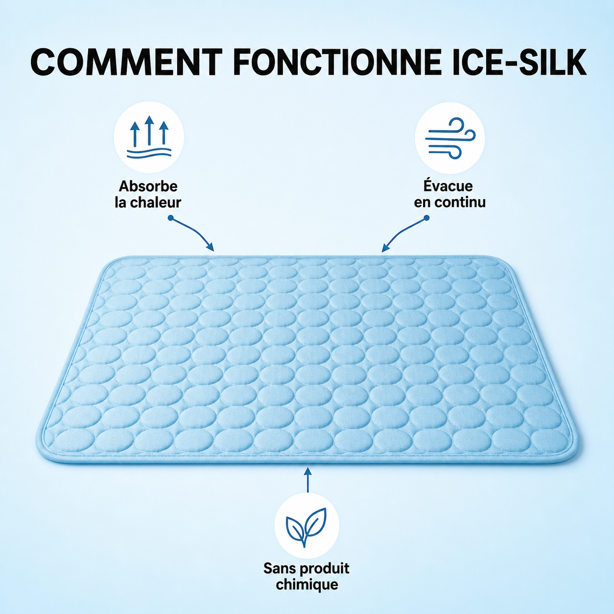 Le tapis qui garde votre chien au frais toute la journée
