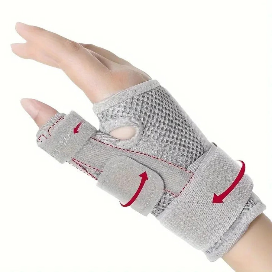 Adjustable Thumb & Wrist Stabilizer, Flexible Support Splint