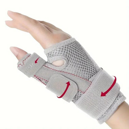 Adjustable Thumb & Wrist Stabilizer, Flexible Support Splint