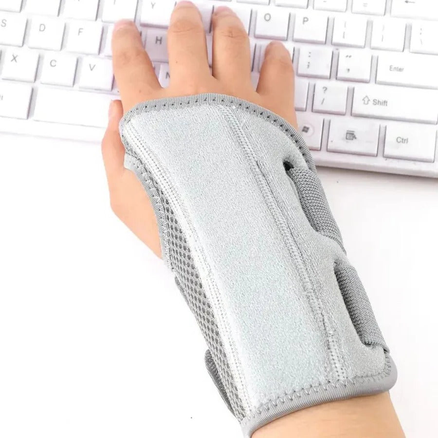 Adjustable Thumb & Wrist Stabilizer, Flexible Support Splint