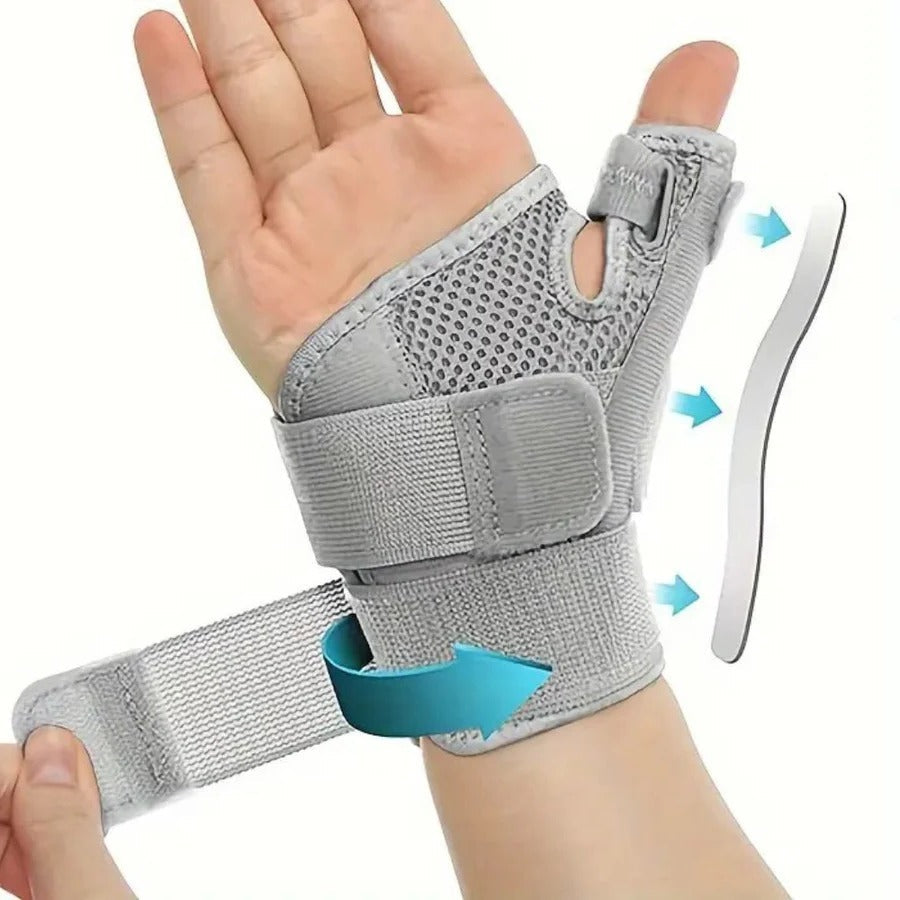 Adjustable Thumb & Wrist Stabilizer, Flexible Support Splint
