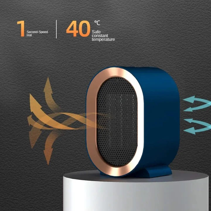 Portable Compact Electric Room Heater