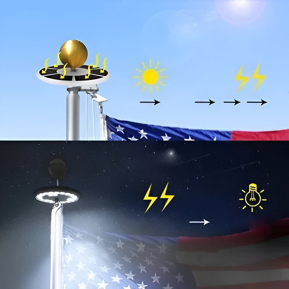 Solar LED Flagpole Light with Automatic On/Off Sensor