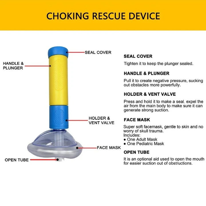 Anti Choking Device and Emergency Airway Clearing Tool and Portable Rescue Kit