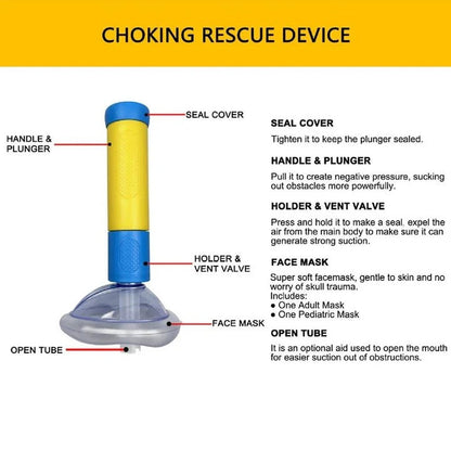Anti Choking Device and Emergency Airway Clearing Tool and Portable Rescue Kit